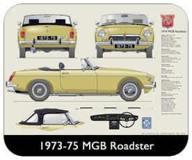 MGB Roadster (wire wheels) 1973-75 Place Mat, Small